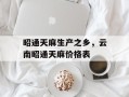 昭通天麻生产之乡，云南昭通天麻价格表