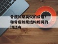 骨瘦如柴类似的成语？和骨瘦如柴结构相同的词语有
